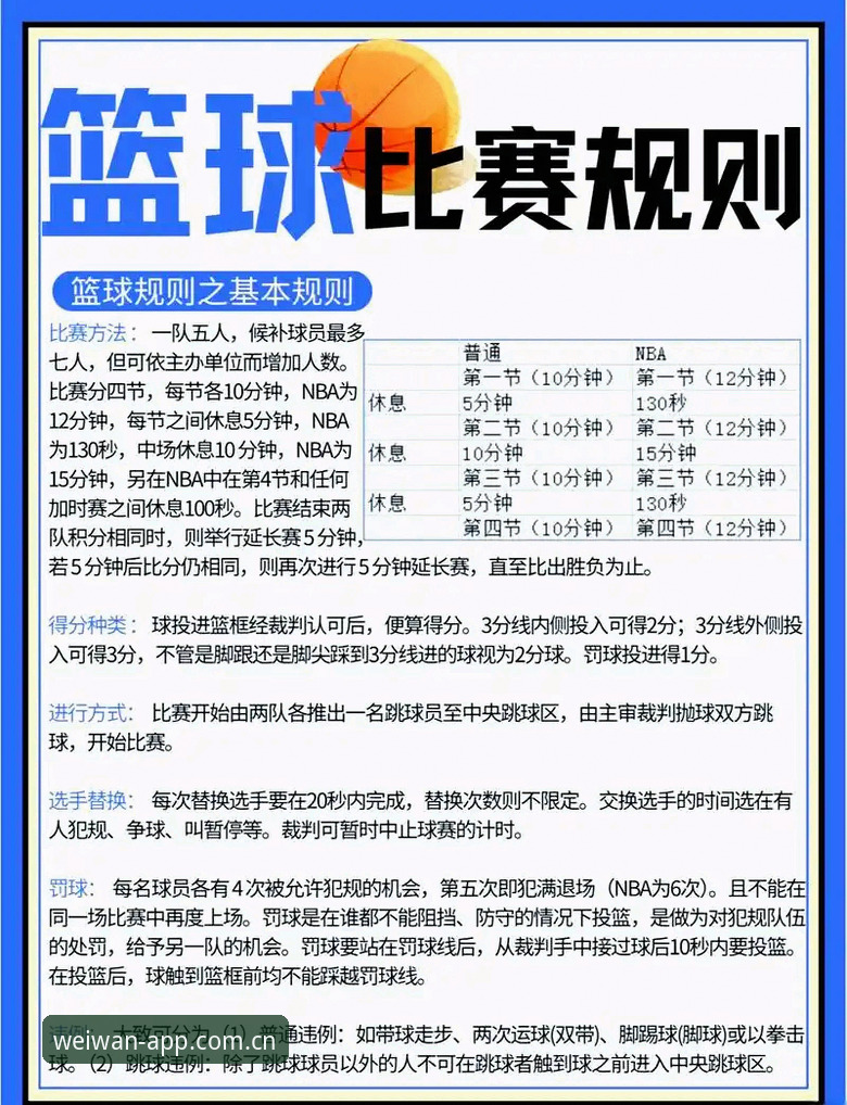 微玩体育篮球数据推荐实用指南：从入门到精通的必备知识