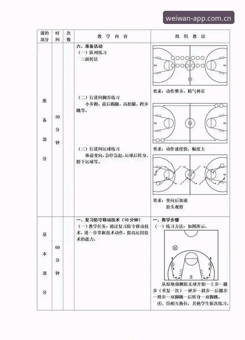 微玩体育篮球直播 资深用户分享:微玩体育篮球直播实战经验,从入门到精通的完整指南