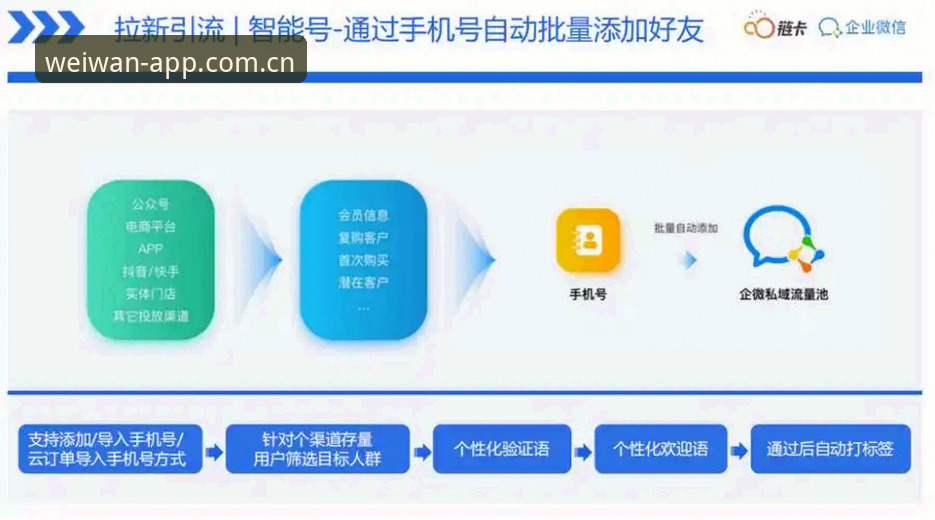 微玩体育平台用户体验深度评测：APP下载失败问题全面解析